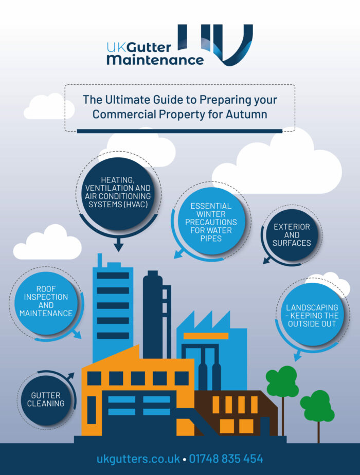 The Ultimate Guide to Commercial Property Prep for Autumn